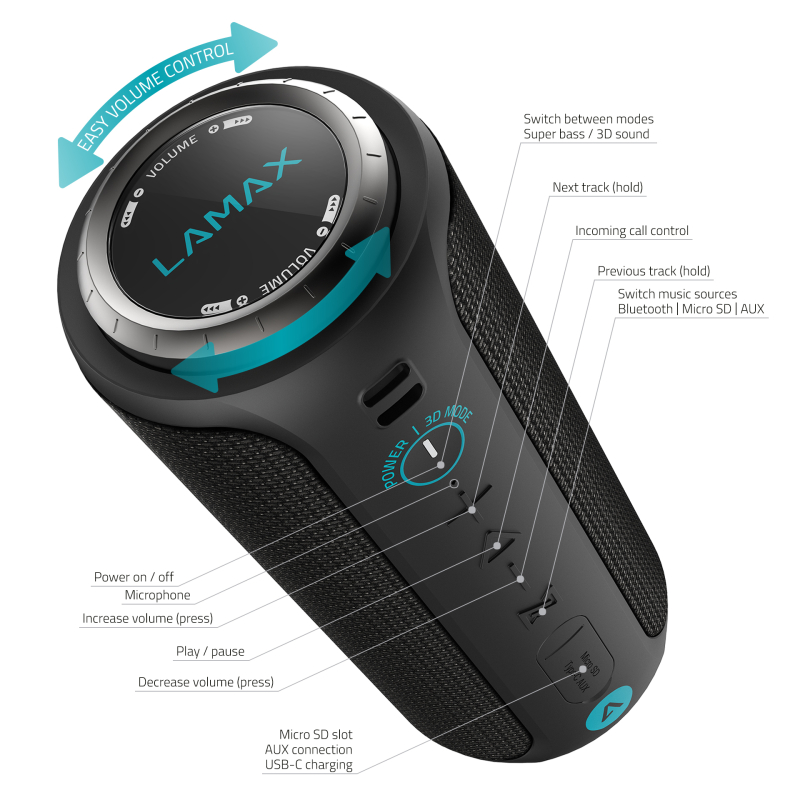 Bluetooth zvočnik LAMAX Sounder2