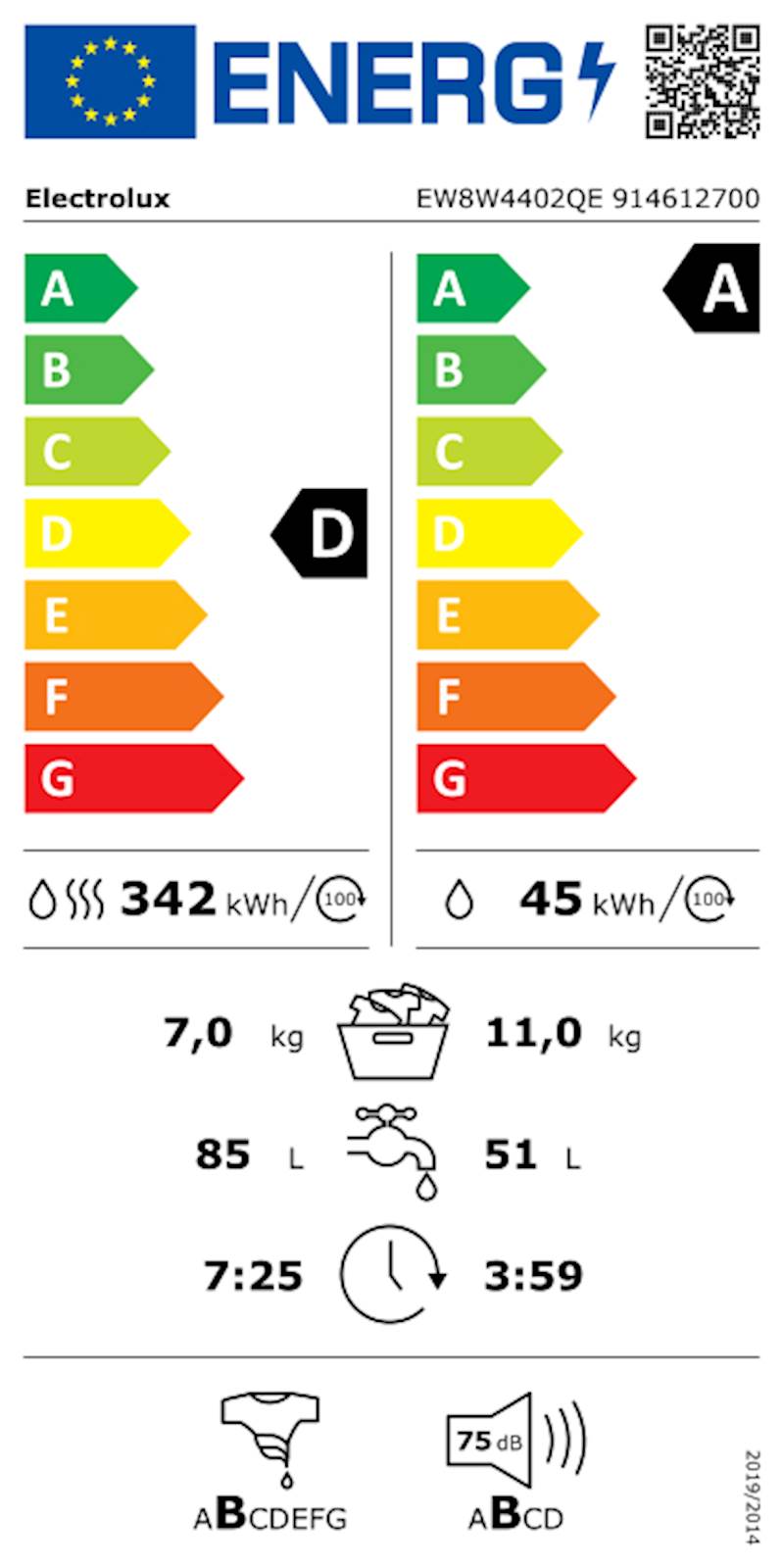 Pralno sušilni stroj Electrolux EW8W4402QE