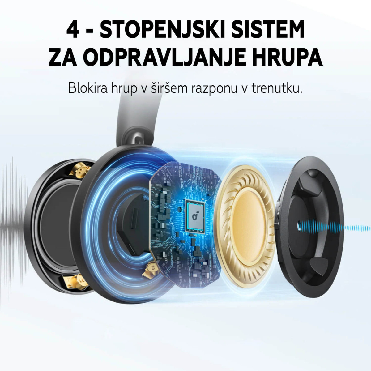 Soundcore naglavne slušalke Space One Pro