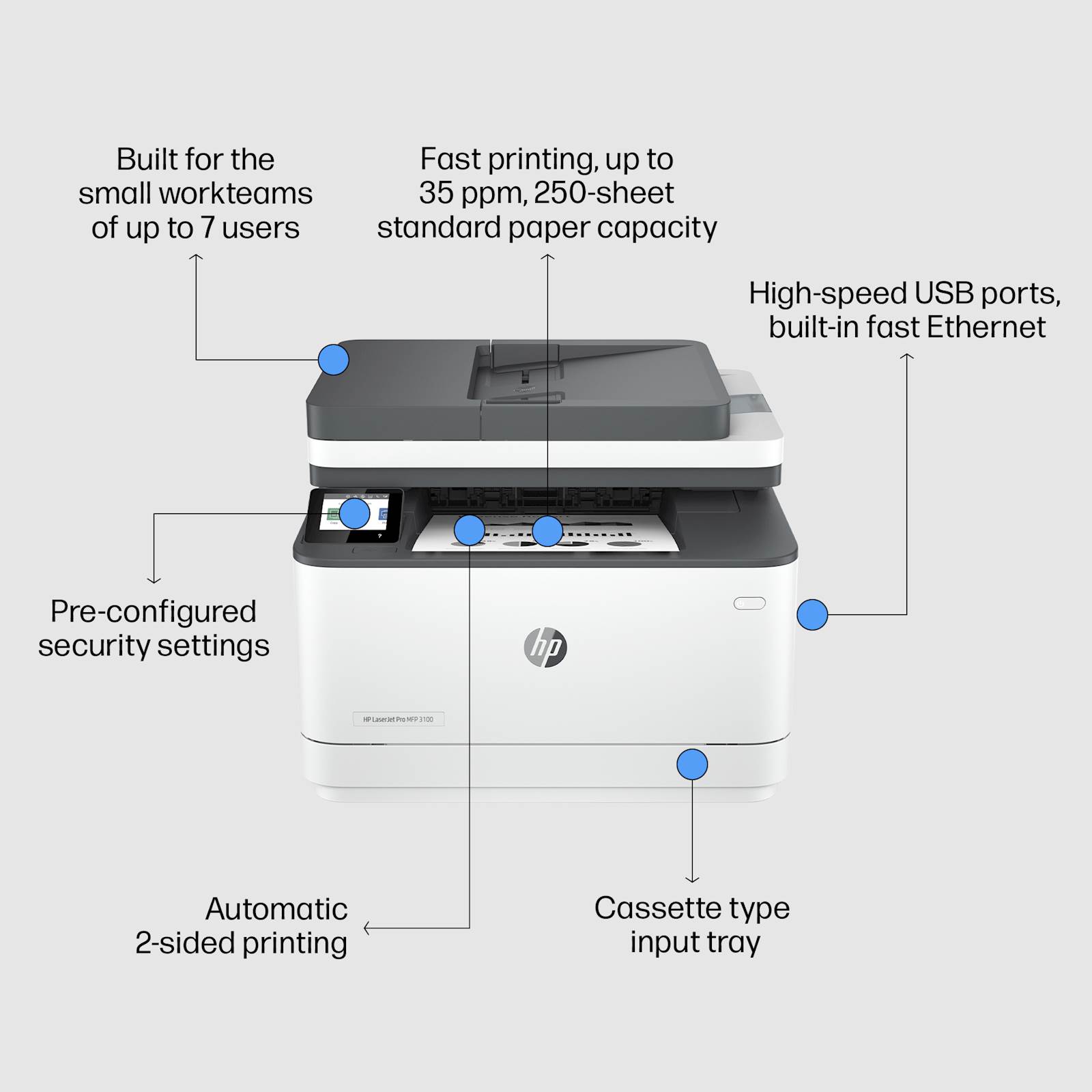 Večfunkcijska naprava HP LaserJet Pro 3102fdn