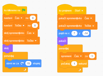 Programiranje 2D iger